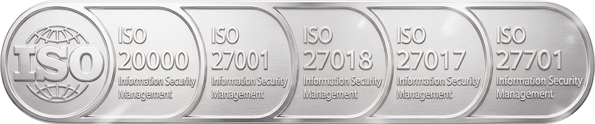 ISO